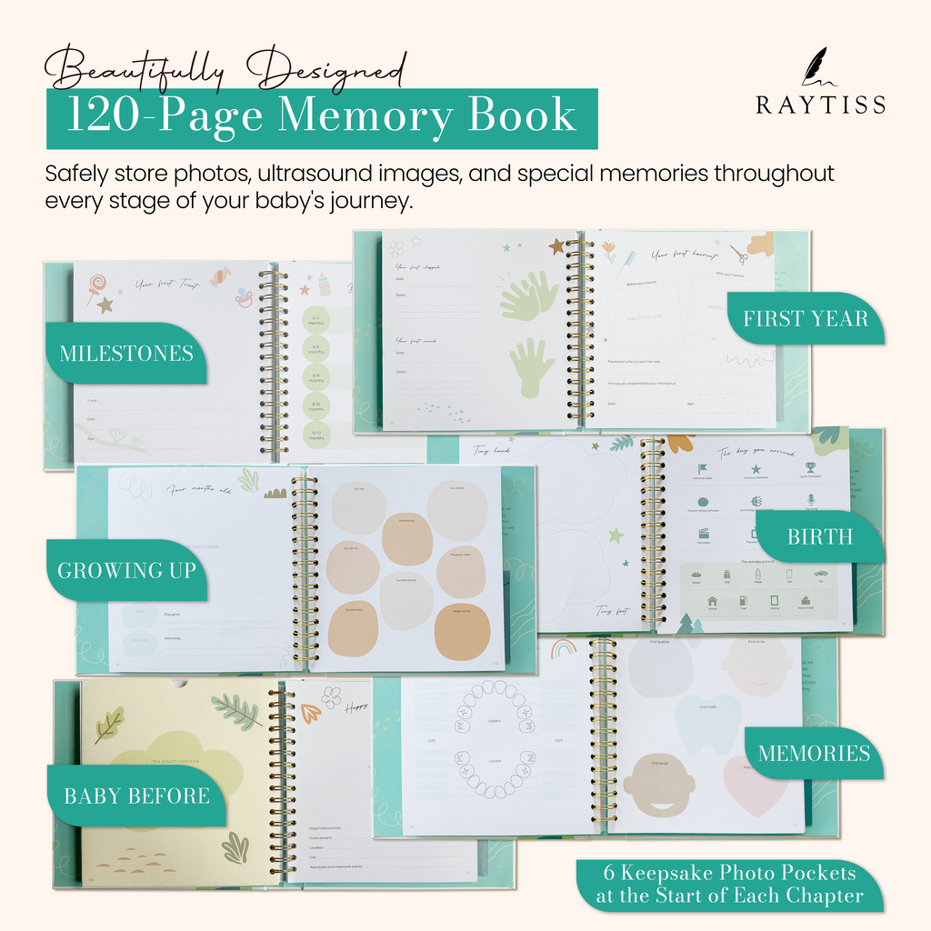 Little You .For Busy Moms (5 Min A Week Baby Memory Book, 120 Pages,  Pregnancy to Age 5, Magnetic Box, Letter to Open at 21)